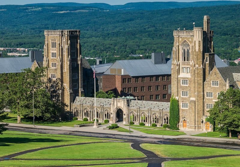 Cornell University Scholarships For International Students 2024/25